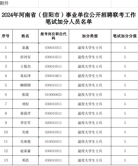 截图-2024年6月13日 17时33分30秒.png