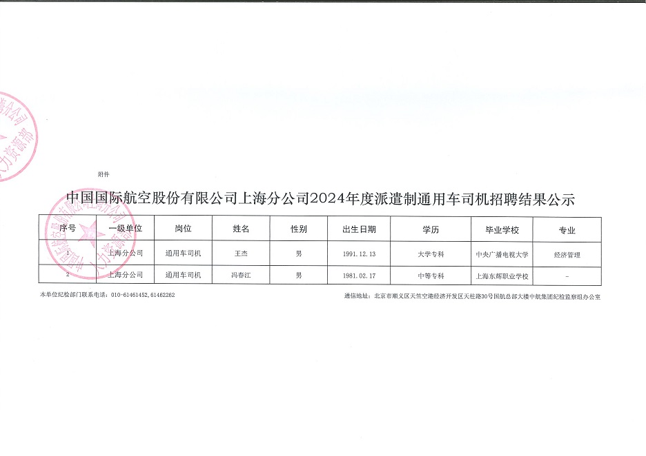 国航股份上海分公司2024年度派遣制通用车司机招聘结果公示