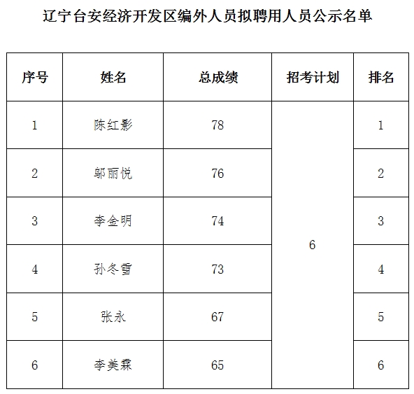 微信截图_20240625091308.png