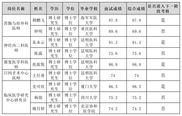 面试2