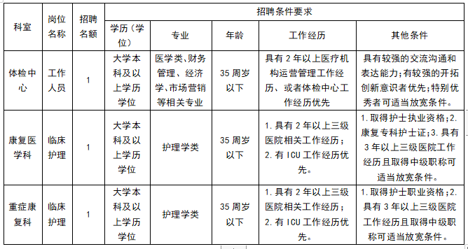 企业微信截图_17192120164002.png