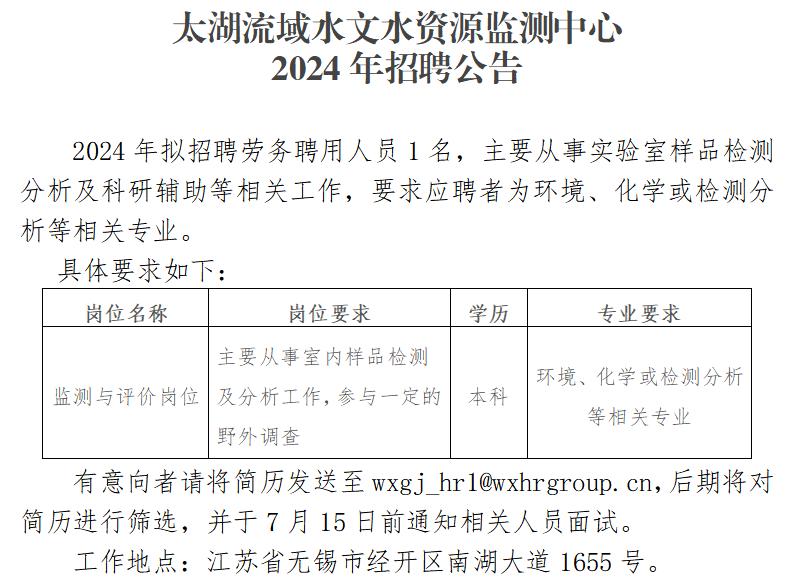 太湖流域水文水资源监测中心2024年招聘公告_01.jpg