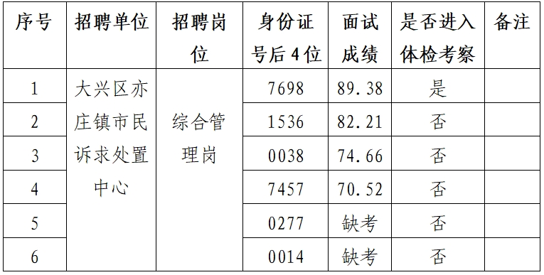 微信截图_20240703092345