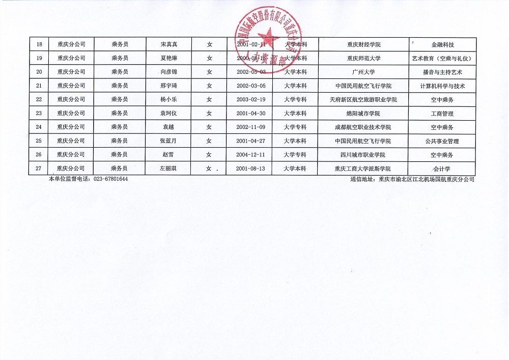 <i class='enemy' style='color:red'>中国</i>国际航空股份有限公司重庆分公司乘务员岗位2024年应届毕业生招聘结果公示（第一批）