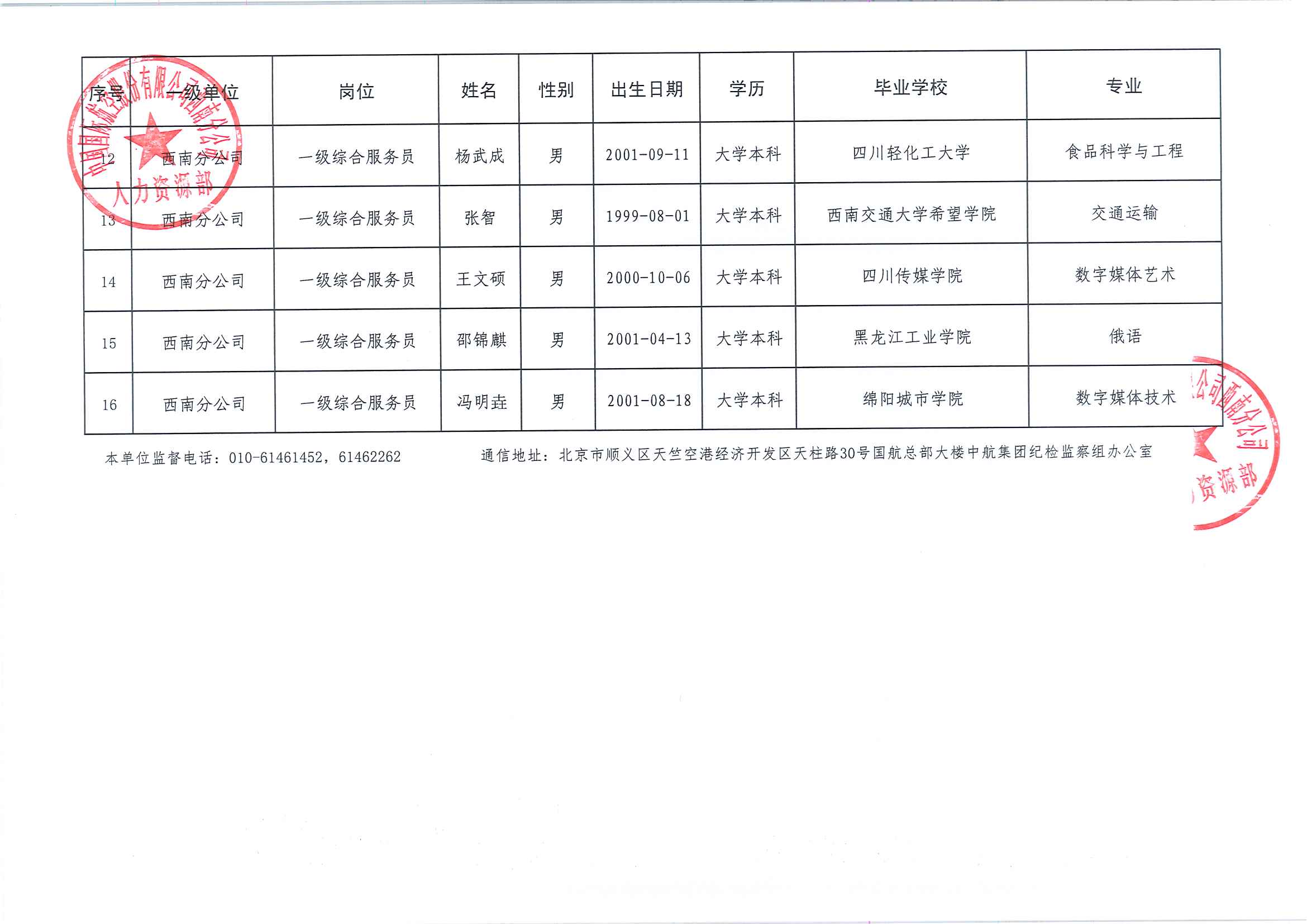 中国国际航空股份有限公司西南分公司2024年派遣制岗位录用结果公示