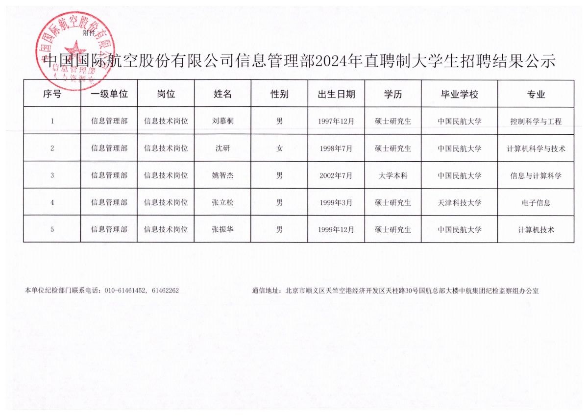 中国国际航空股份有限公司信息管理部2024年度校园招聘补录结果公示