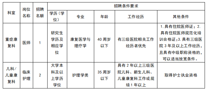 企业微信截图_17211980526330.png