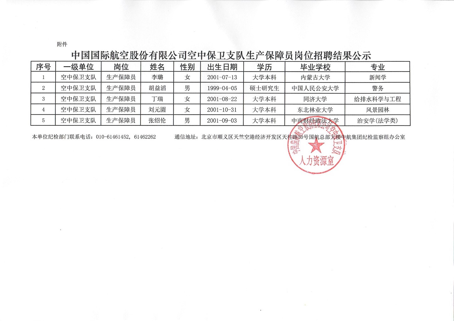 中国国际航空股份有限公司空中保卫支队生产保障员岗位招聘结果公示