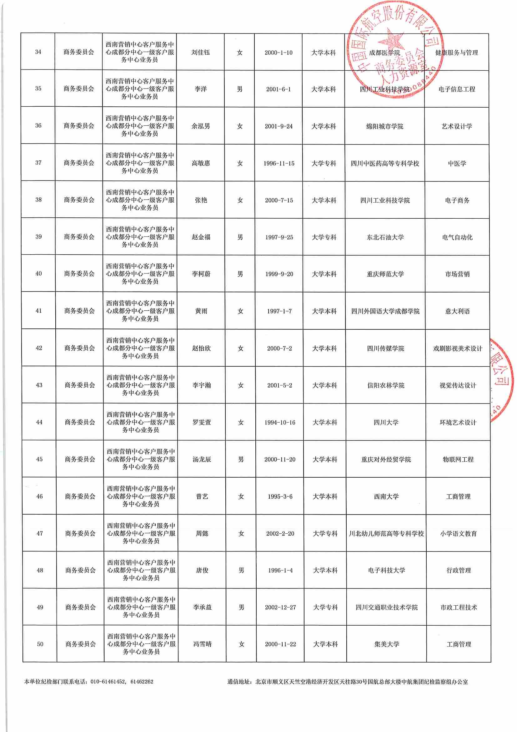 中国国际航空股份有限公司商务委员会西南营销中心客户服务中心成都分中心2024年客户服务中心业务员招聘结果公示