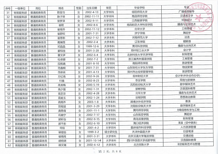 中国国际航空股份有限公司客舱服务部2024年乘务员岗位招聘结果公示