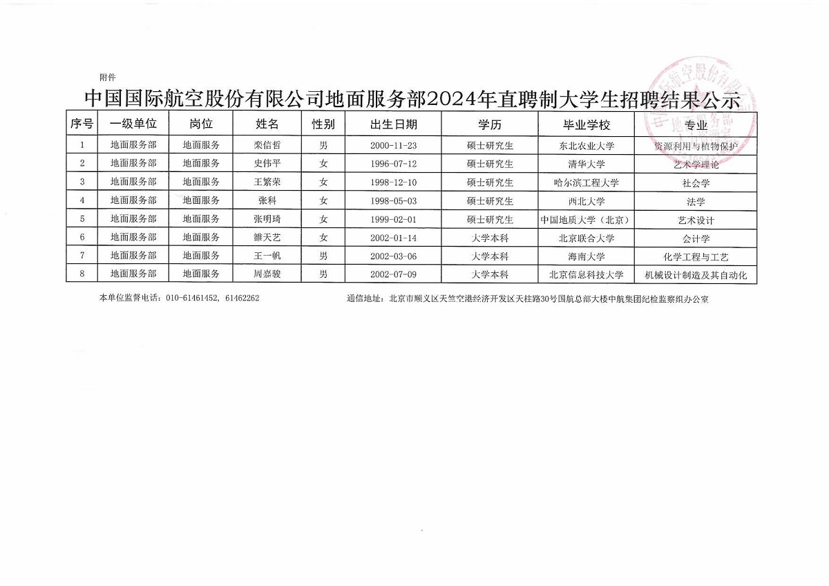 <i class='enemy' style='color:red'>中国</i>国际航空股份有限公司地面服务部2024届校园招聘补录结果公示