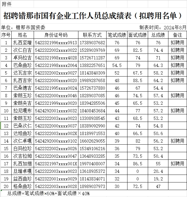 微信图片_20240816095052.png