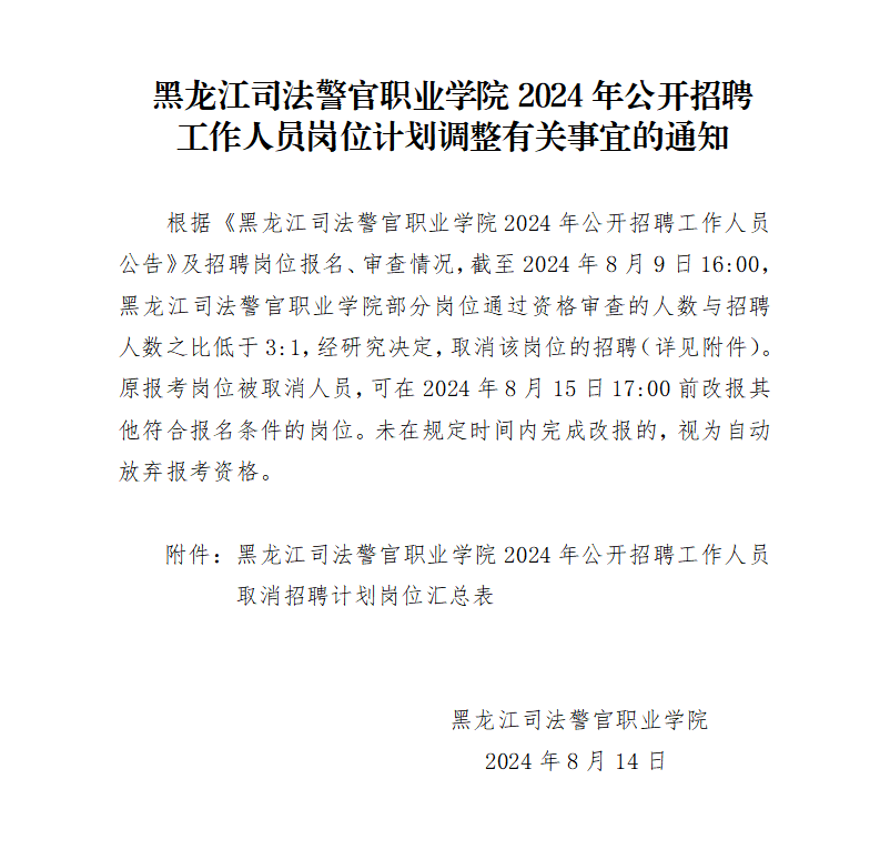 黑龙江司法警官职业学院2024年公开招聘工作人员岗位计划调整有关事宜的通知_01.png