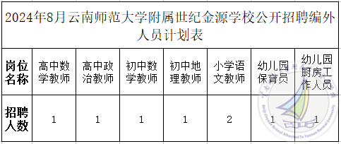 微信图片_20240816191247.png