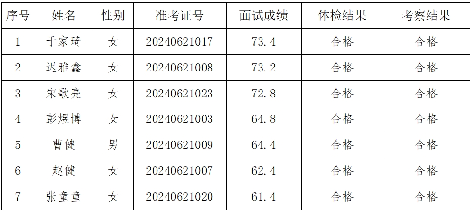 微信截图_20240819142524.png