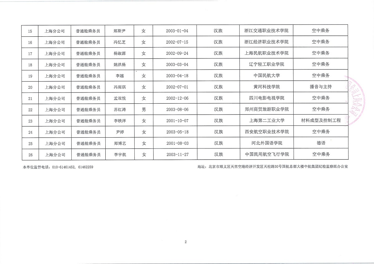 <i class='enemy' style='color:red'>中国</i>国际航空股份有限公司上海分公司2024年度乘务员岗位招聘结果公示