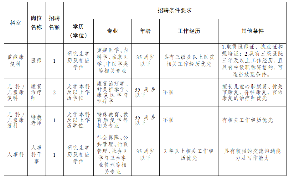 企业微信截图_17242467329005.png