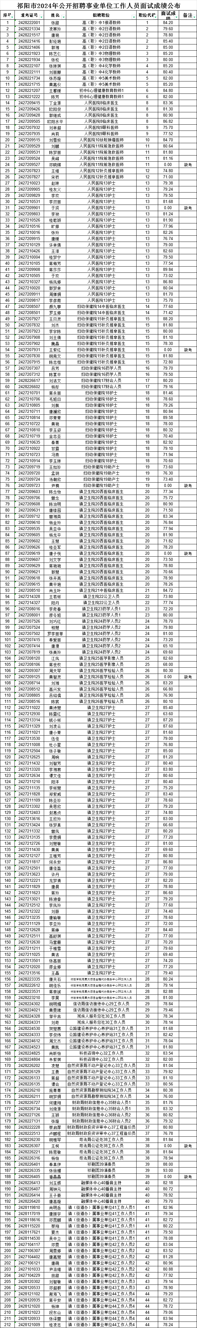 _cgi-bin_mmwebwx-bin_webwxgetmsgimg__&MsgID=1619756306241374914&skey=@crypt_c1ca41a5_e1da5e1ab43a078bb1e603cb0036ba1a&mmweb_appid=wx_webfilehelper.jpg