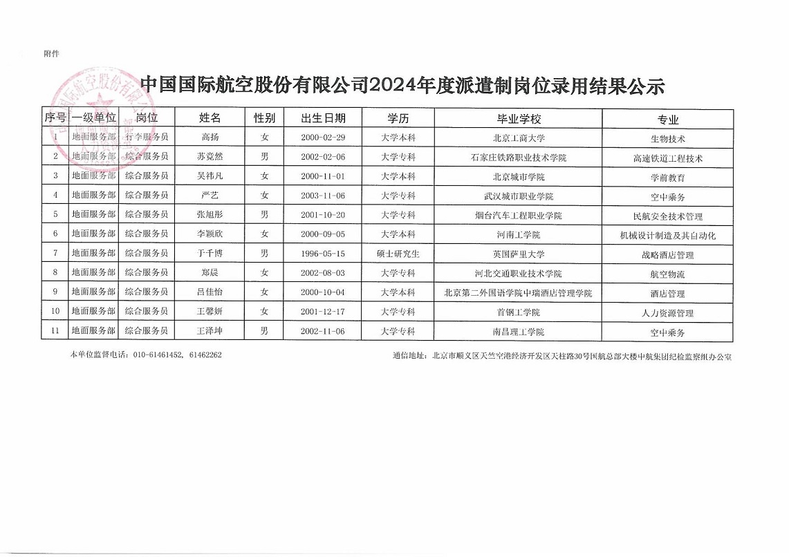 <i class='enemy' style='color:red'>中国</i>国际航空股份有限公司地面服务部2024年度派遣制岗位录用结果公示.jpg