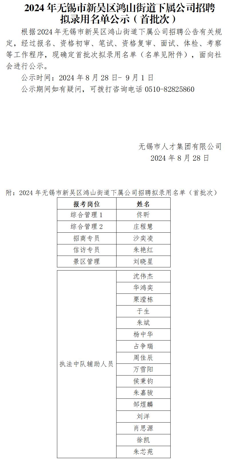 【录用公示】2024年无锡市新吴区鸿山街道下属公司招聘拟录用名单公示(1)_01.jpg