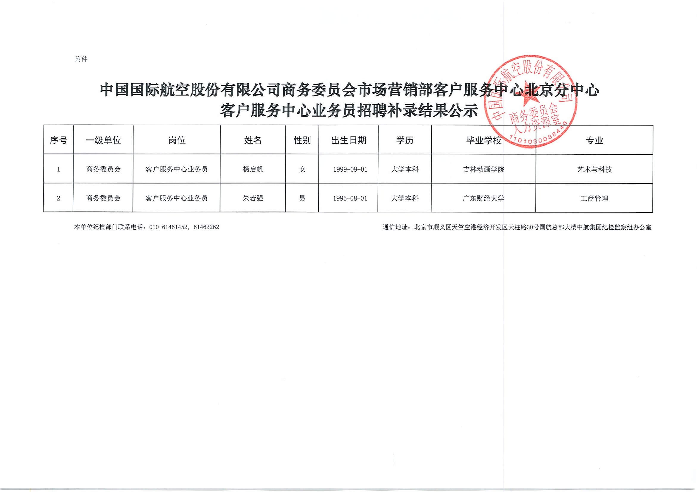 <i class='enemy' style='color:red'>中国</i>国际航空股份有限公司商务委员会市场英雄阿布客户服务中心北京分中心2024年客户服务部中心业务员招聘补录结果公示