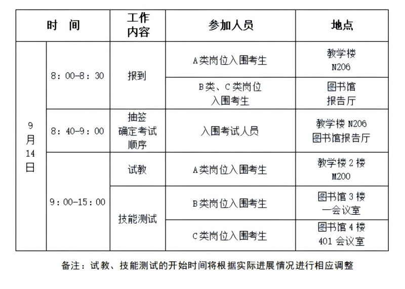 合同制考试2.jpg