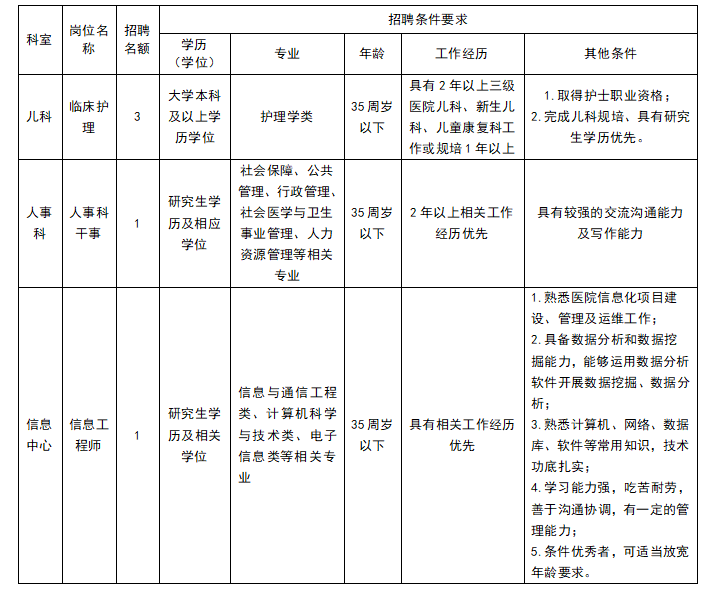 企业微信截图_17262742024502.png