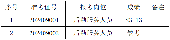 微信图片_20240920111052.png