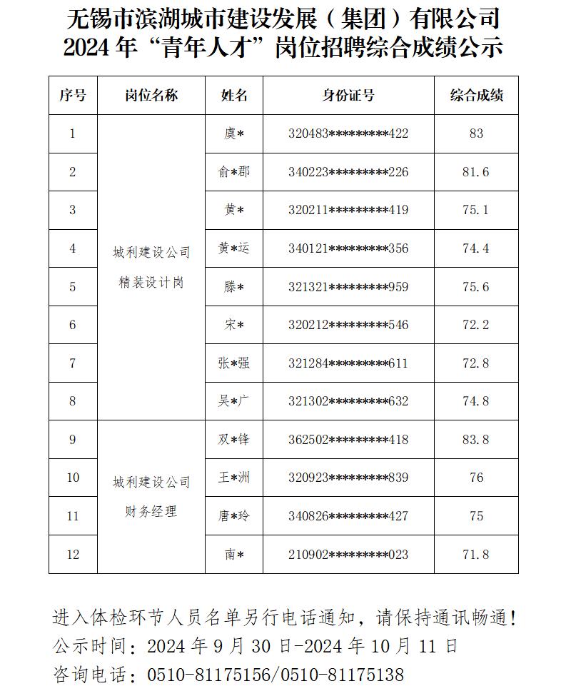 建发公示文件 (1)_01.jpg