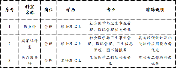 6、管理岗位.png