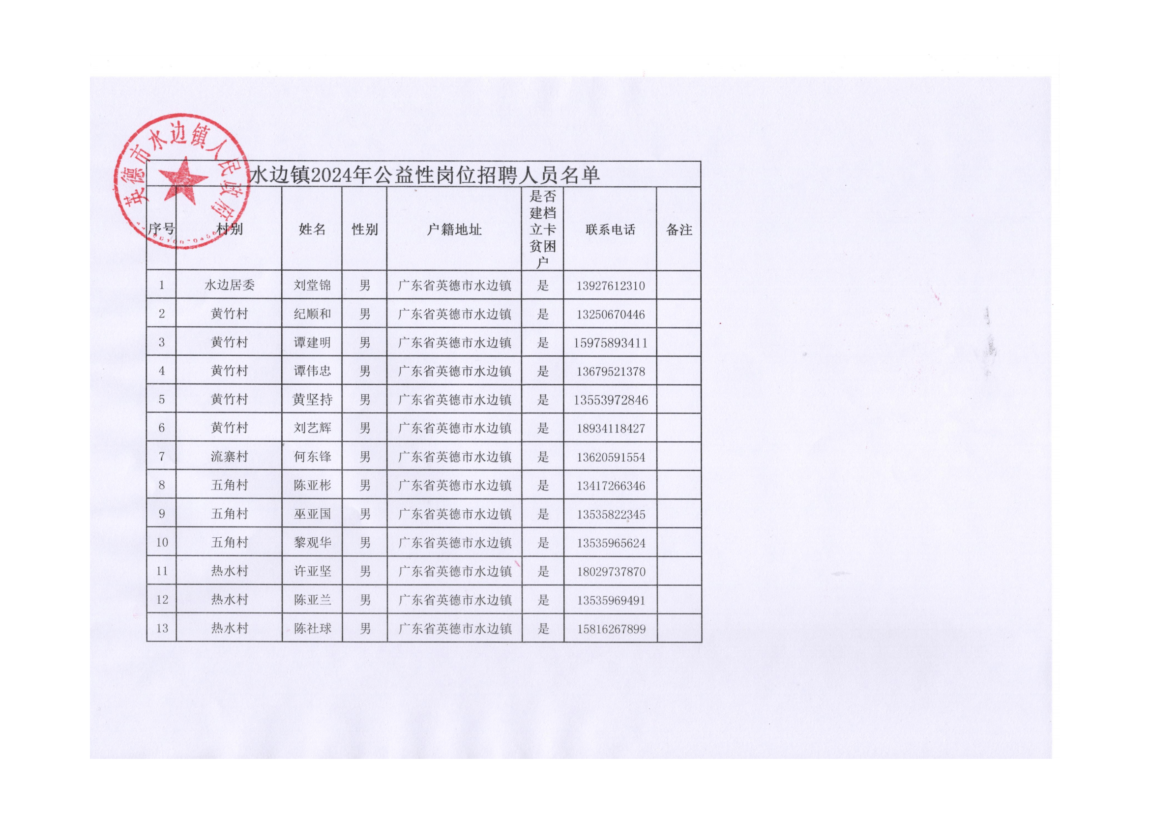 自动转存图片